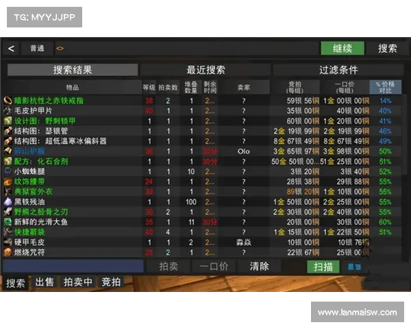 魔兽世界怀旧服拍卖行赚钱攻略